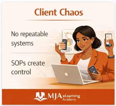 Client Chaos: Why the Absence of Repeatable Systems Is Undermining Your Authority
